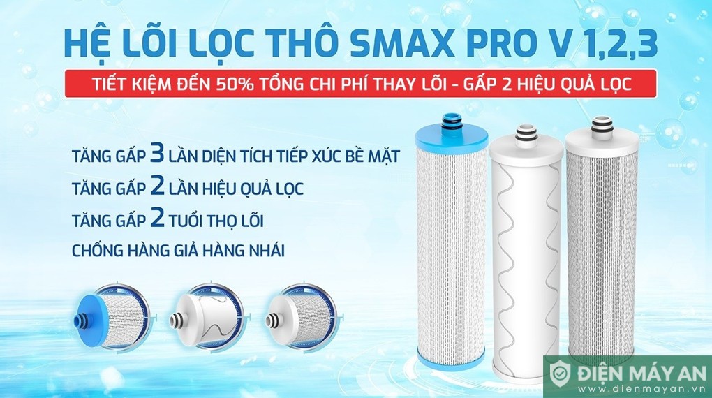 Máy lọc nước RO Hydro-ion kiềm Karofi KAE-S68 12 lõi